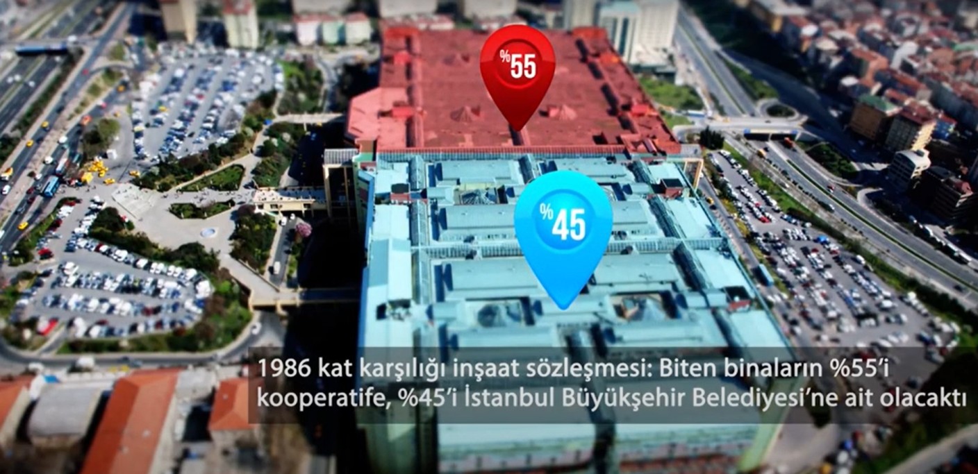 Perpa Ticaret Merkezi Galeri 9